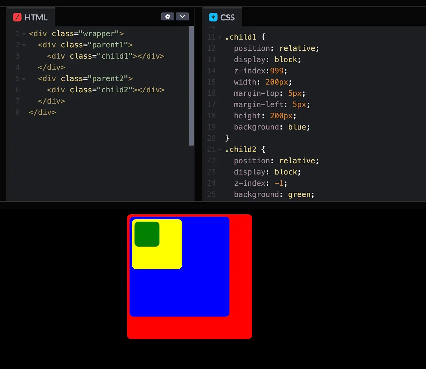 Stacking context example