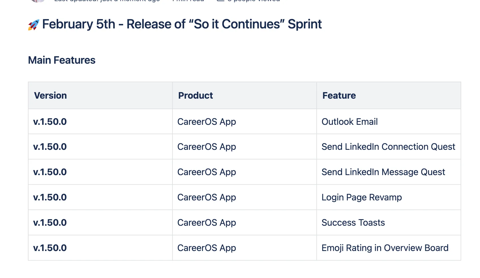 First Notes for Release