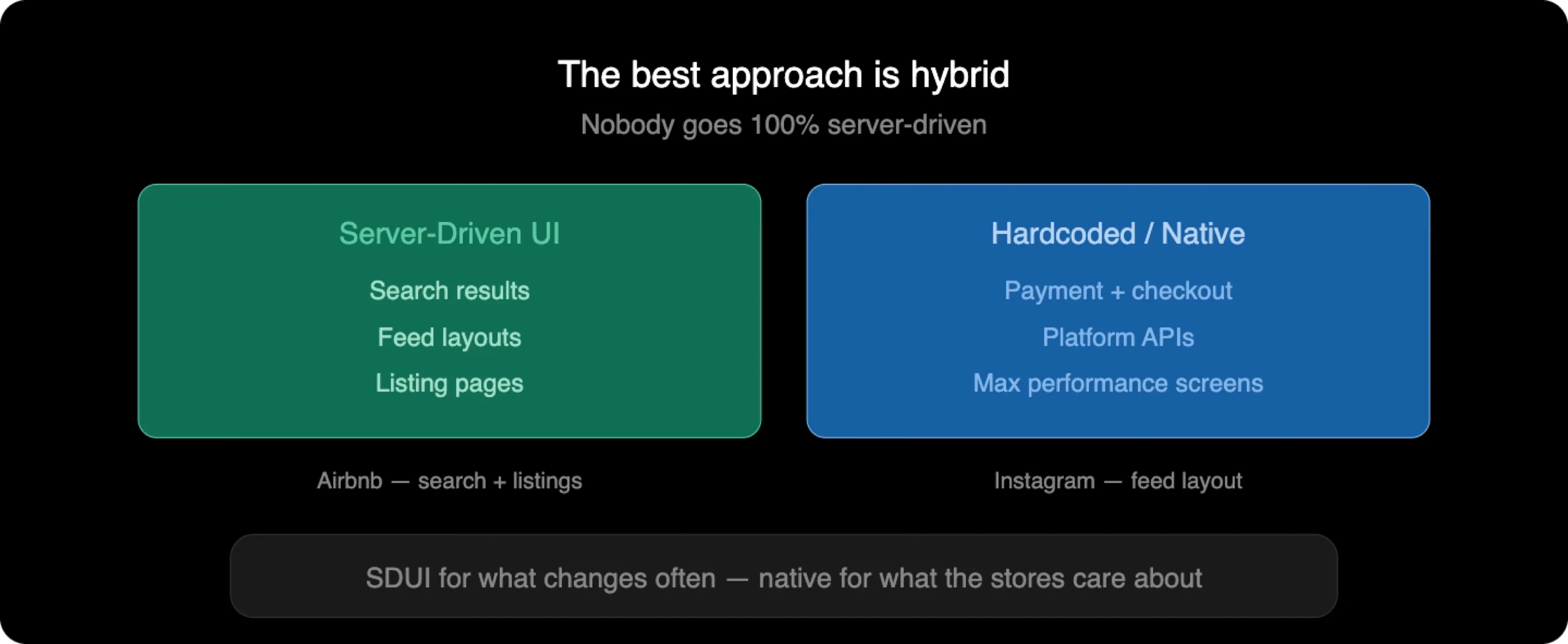 Hybrid aproach