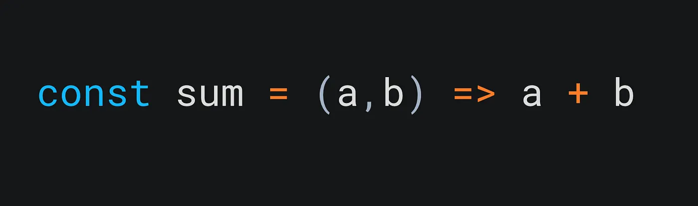 Sum Function example