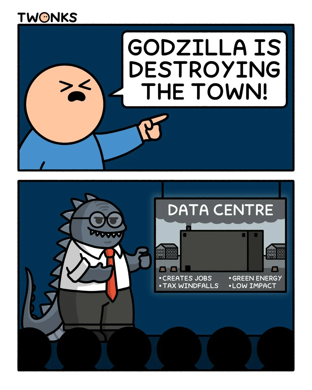 Man pointing and shouting, Godzilla is destroying the town. Next panel, Godzilla in a shirt and tie presenting a Data Centre slide to an audience: creates jobs, tax windfalls, green energy, low impact.